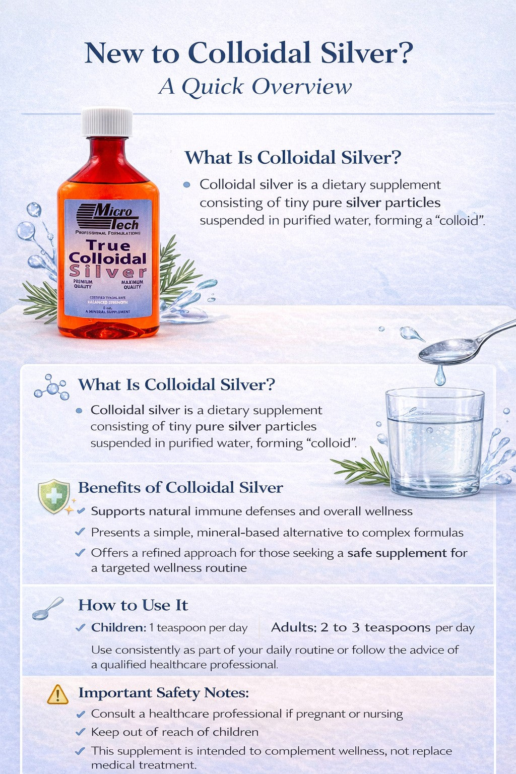 True Colloidal Silver 25 PPM - Immune Support & Mineral Defense Liquid Supplement